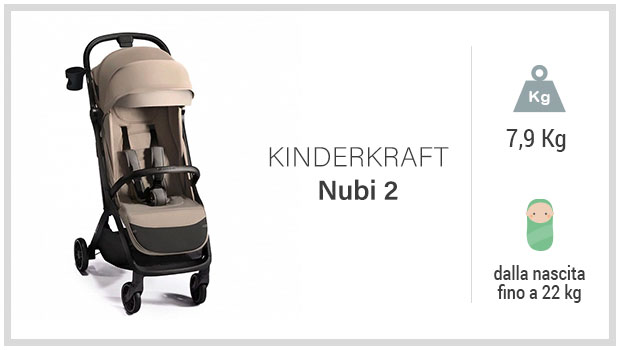 Kinderkraft Nubi 2 - Miglior passeggino leggero 200-300 euro - Guida all'acquisto