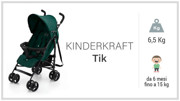 Kinderkraft Tik - Miglior passeggino leggero economico - Guida all'acquisto