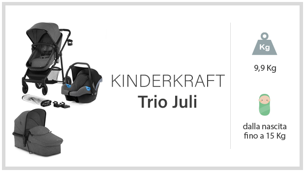 Kinderkraft Trio Juli - Miglior passeggino trio economico - Guida all'acquisto