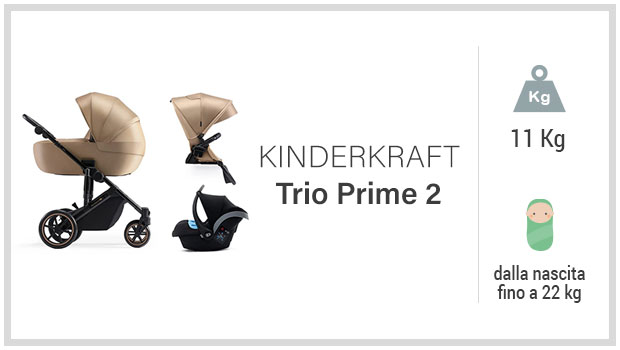 Kinderkraft Trio Prime 2 - Miglior trio 500-800 euro - Guida all'acquisto