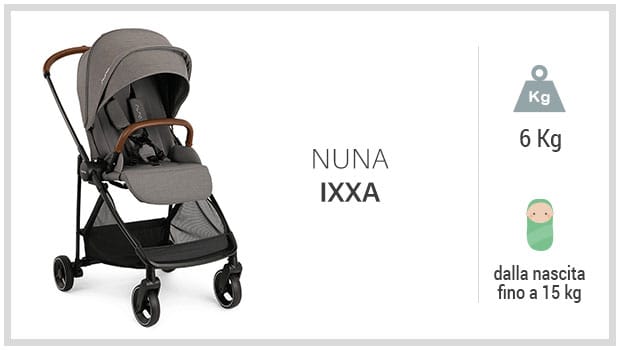 Nuna Ixxa - Guida acquisto - Miglior passeggino leggero seduta reversibile