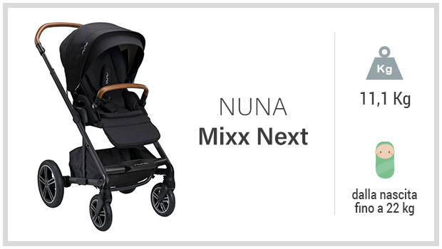 Nuna Mixx Next - Miglior passeggino off road - Guida all'acquisto