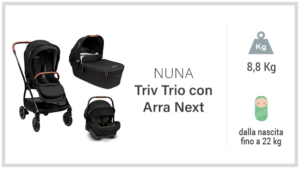 Nuna Triv Trio con Arra Next - Miglior passeggino trio top gamma - Guida all'acquisto