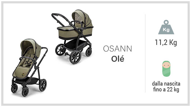 Osann Ol- Miglior passeggino duo - Guida allacquisto