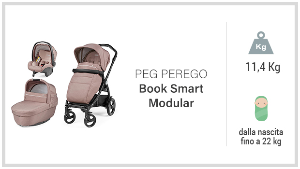 Peg Perego Book Smart Modular - Miglior trio 500-800 euro - Guida all'acquisto