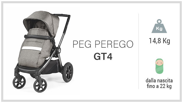Peg Perego GT4 - Miglior passeggino off road - Guida all'acquisto