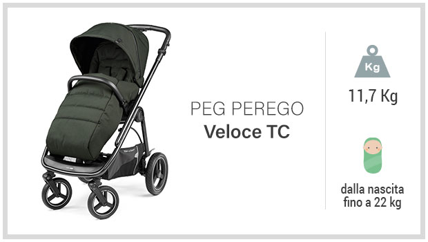 Peg Perego Veloce TC - Miglior passeggino off road - Guida all'acquisto