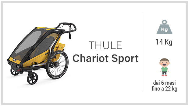 Thule Chariot Sport - Miglior Passeggino Sportivo - Guida allacquisto