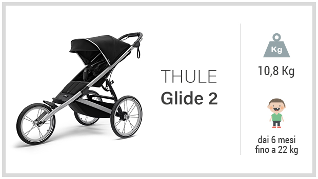 Thule Glide 2 - Miglior Passeggino Sportivo - Guida allacquisto