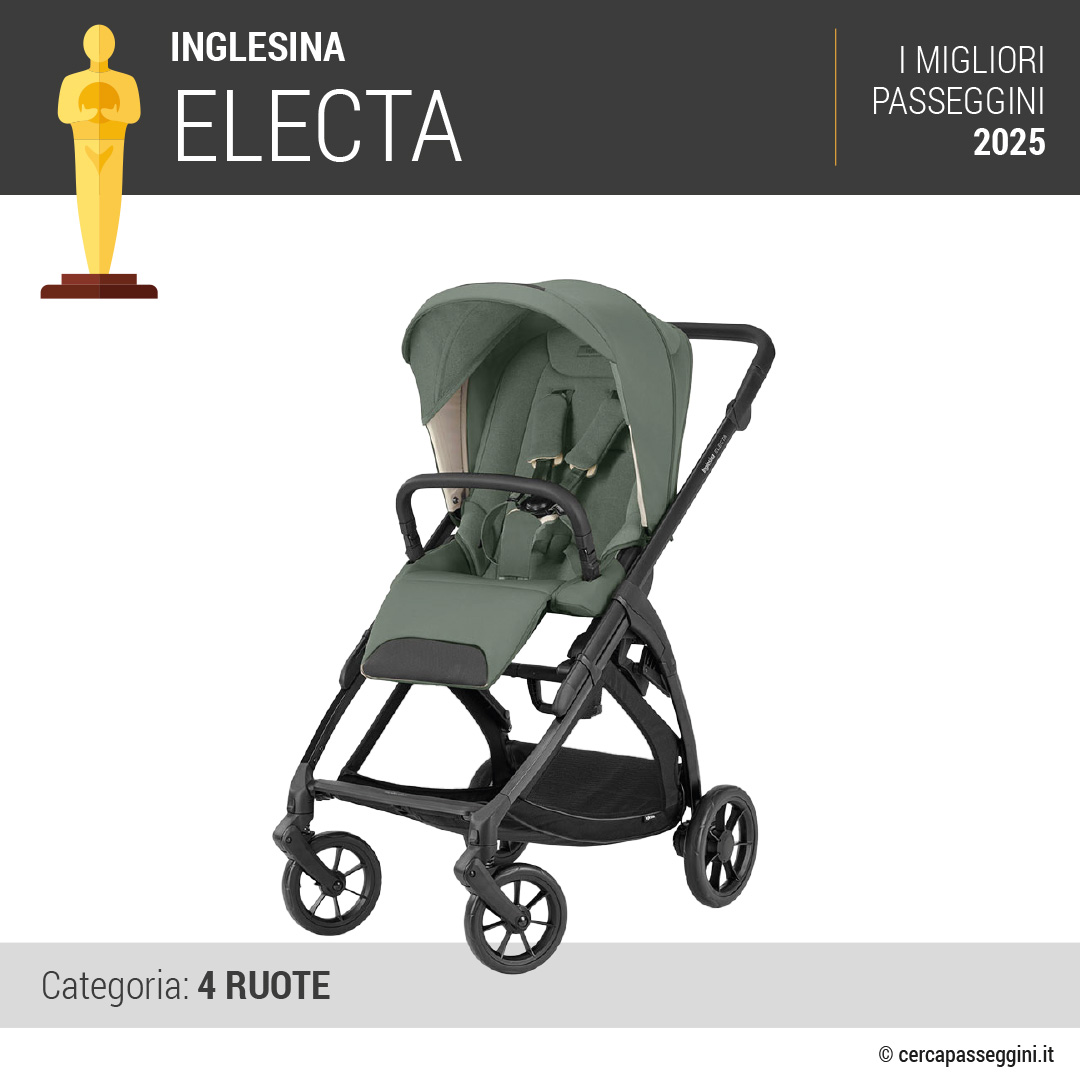 Migliori passeggini 2025 - categoria 4 ruote - Inglesina Electa