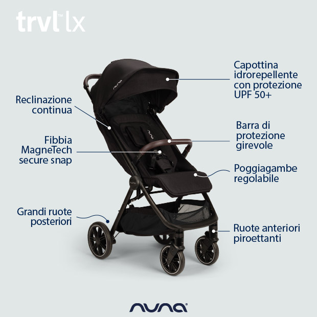 Nuna TRVL lx - Alcune caratteristiche del passeggino