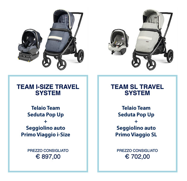 Peg Perego Team Travel System - le combinazioni possibili e i prezzi - Cercapasseggini