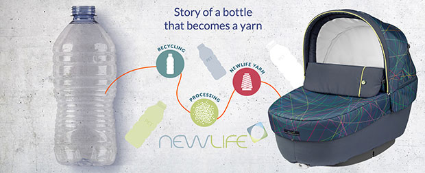 Peg Perego Newlife Elite Modular - i tessuti reciclati da bottiglie di plastica - Cercapasseggini