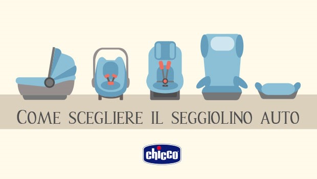 Chicco propone i Trio i-Size: ecco l'infografica sulle norme