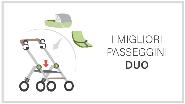 I migliori passeggini Duo: navicella e seduta