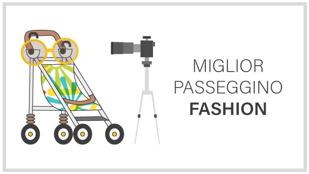 I migliori passeggini fashion