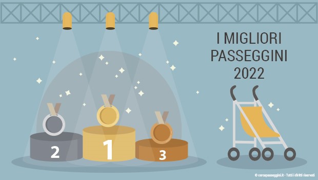Miglior passeggino 2022: ecco i modelli più visti