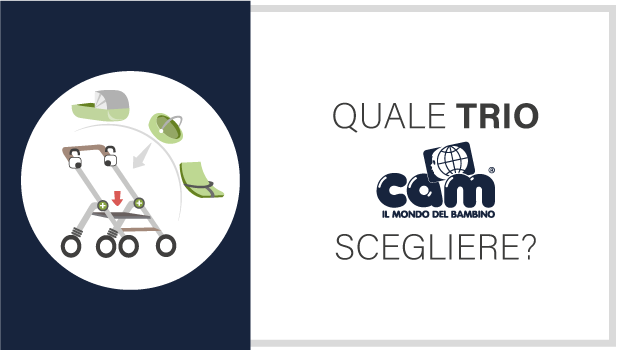 Trio Cam: quale passeggino comprare?