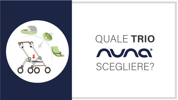 Trio Nuna: quale comprare? Ecco il migliore per te