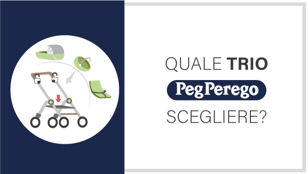 Trio Peg Perego: scopri quale passeggino comprare