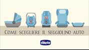 Chicco propone i Trio i-Size: ecco l'infografica sulle norme