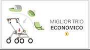 I migliori passeggini trio sotto i 500 euro