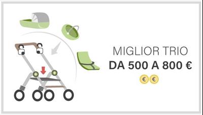 I migliori passeggini trio tra 500 e 800 euro