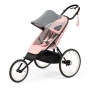 Cybex AVI