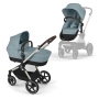 Cybex Eos Lux