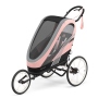 Cybex ZENO
