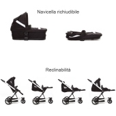 Alcune caratteristiche del passeggino - Passeggino Tre Ruote ABC Design 3Tec PLUS