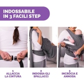 Come si indossa - Mei Tai ComfyFit Portabeb Boppy