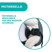 Mutansella - Chicco Marsupio Skin Fit