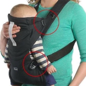 Dettaglio supporti - Chicco Marsupio EasyFit