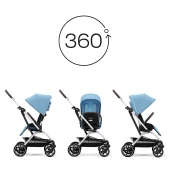 Dettaglio rotazione seduta a 360 gradi - Passeggino Quattro Ruote Cybex Eezy S Twist+ 2