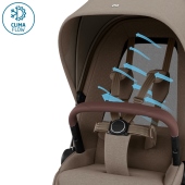 Clima Flow sulla seduta - Passeggino Quattro Ruote Maxi-Cosi Fame passeggino
