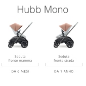Configurazione Mono da 6 mesi - Passeggino Quattro Ruote Quinny Hubb Mono