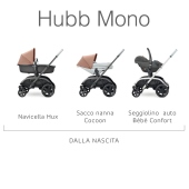 Configurazione Mono dalla nascita - Passeggino Quattro Ruote Quinny Hubb Mono
